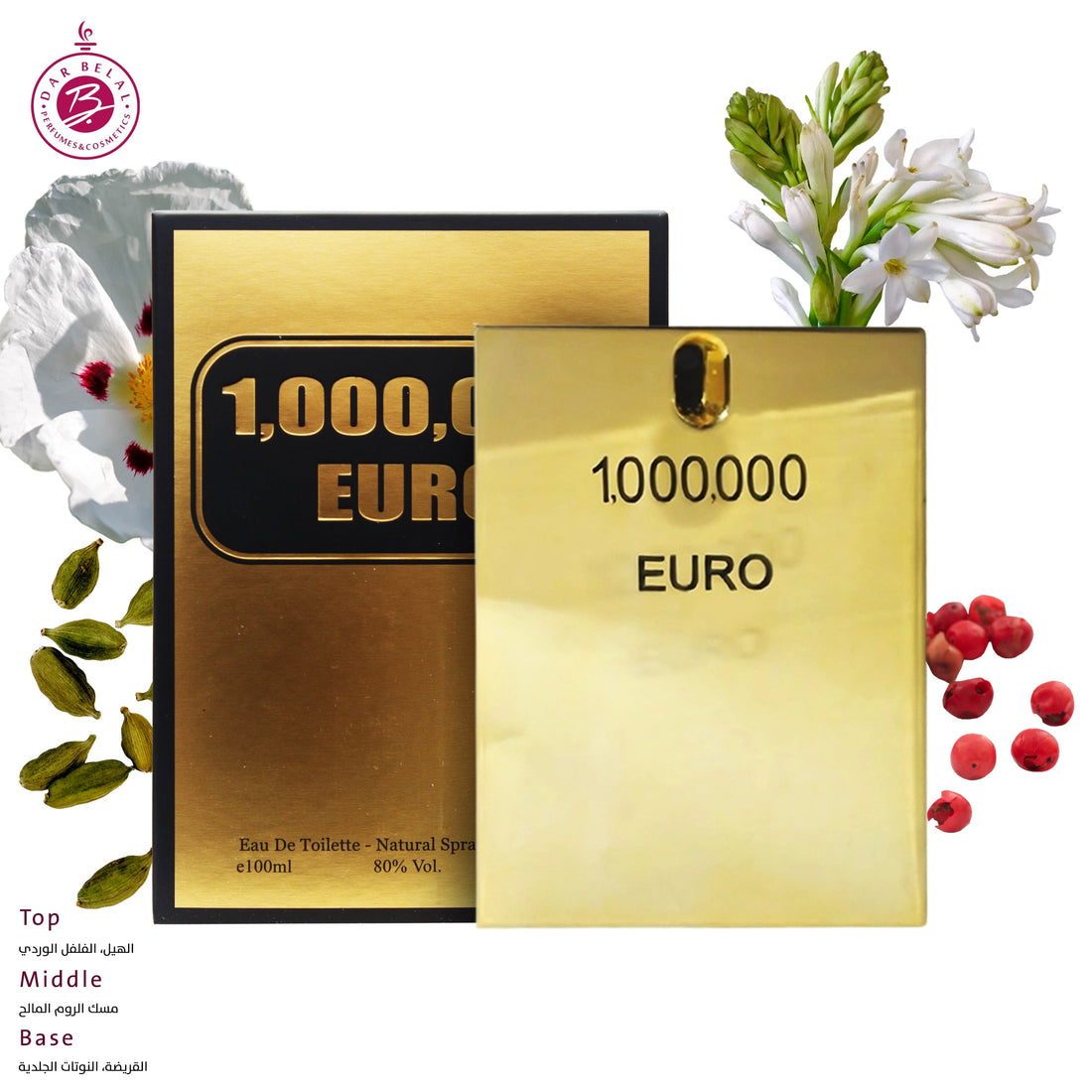 1000000 Euro Perfume  100 ML - No Cap Collection By  CartierPhilip