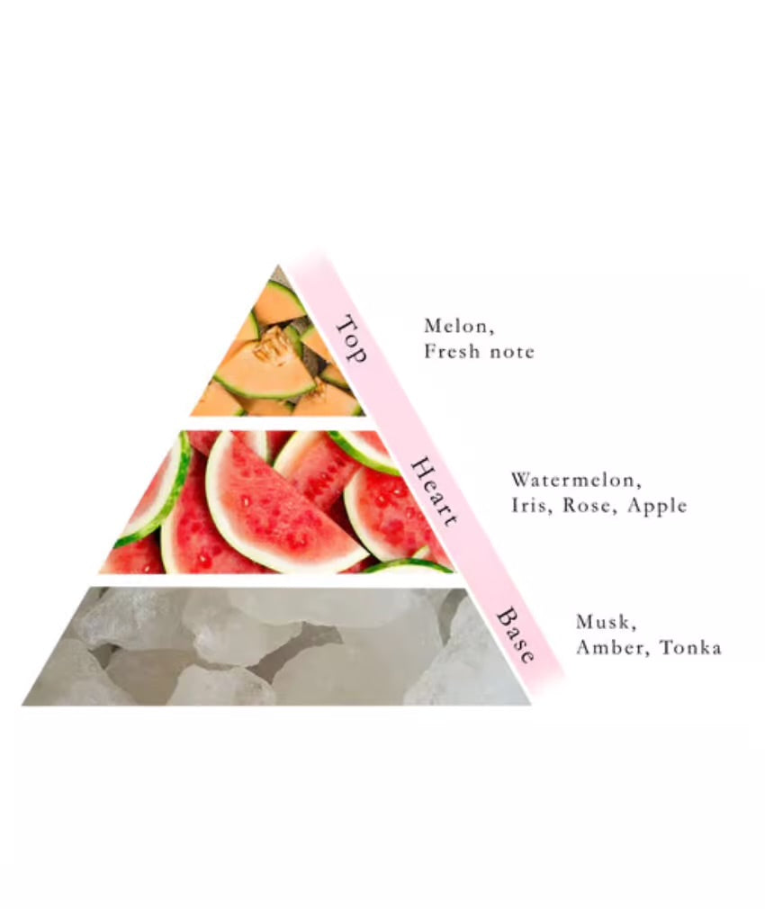 watermelon oil fragrance roll on 24 ml - by naseem