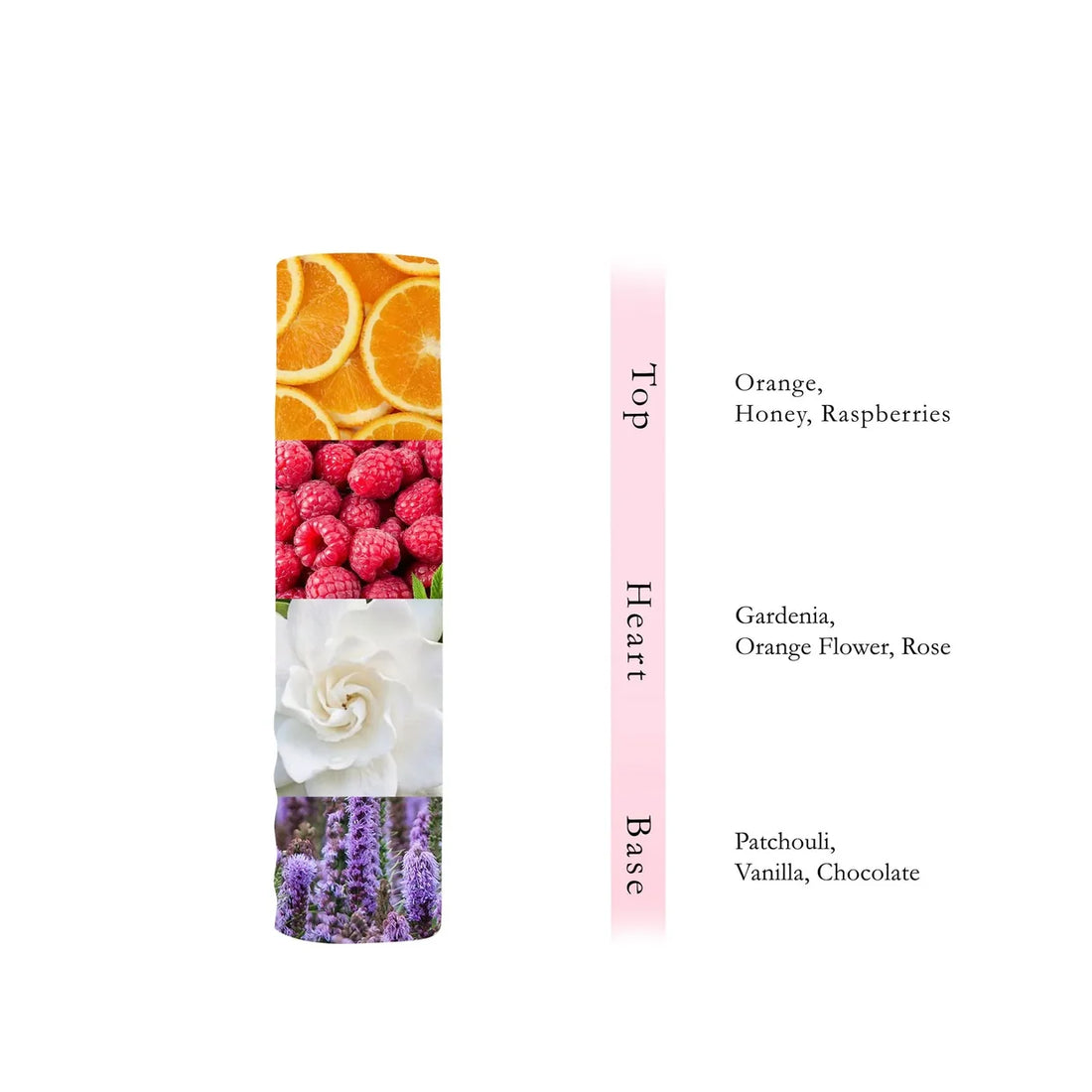 Saher Body Mist 250 ML - By AL ABSAR