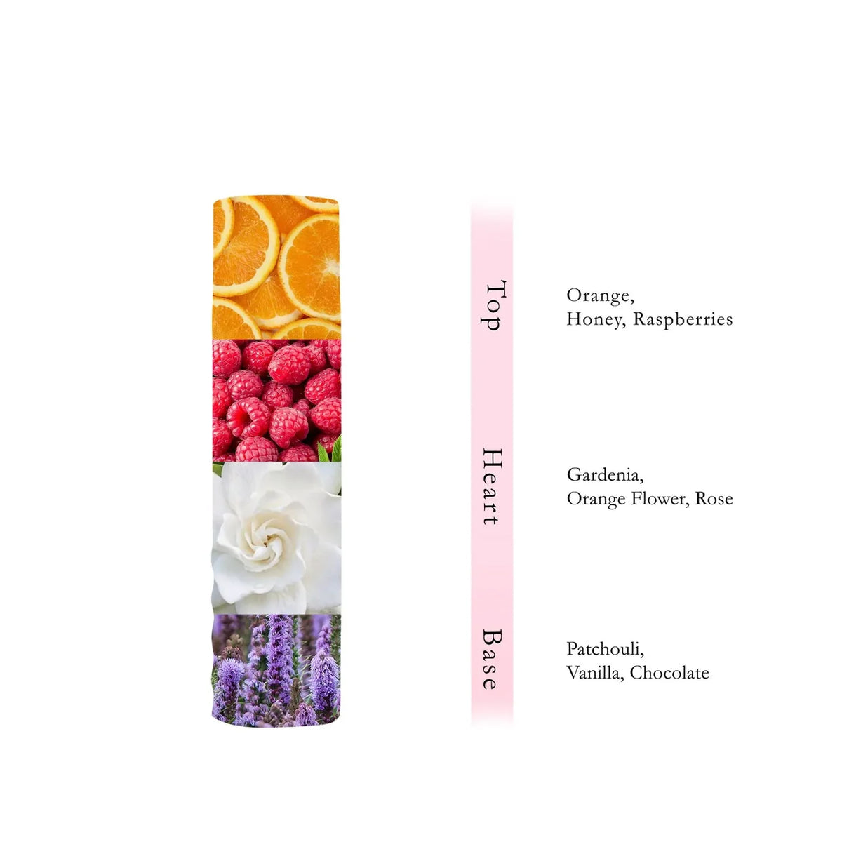 Saher Body Mist 250 ML - By AL ABSAR