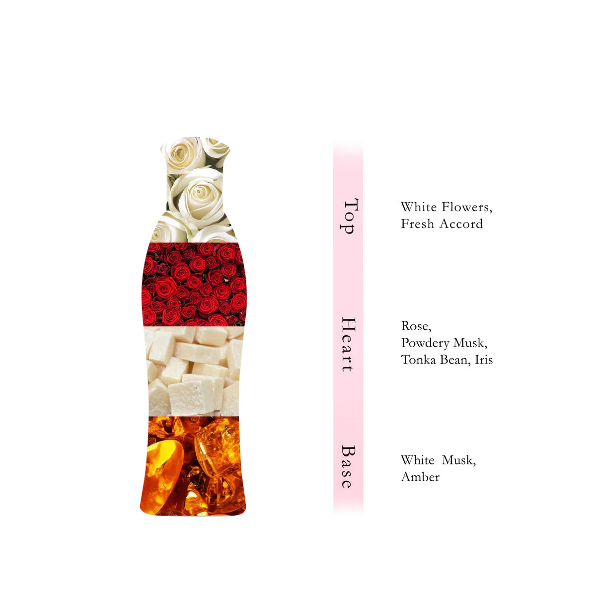 musk tahara non alcoholic perfume 100 ml - khalta collection by naseem