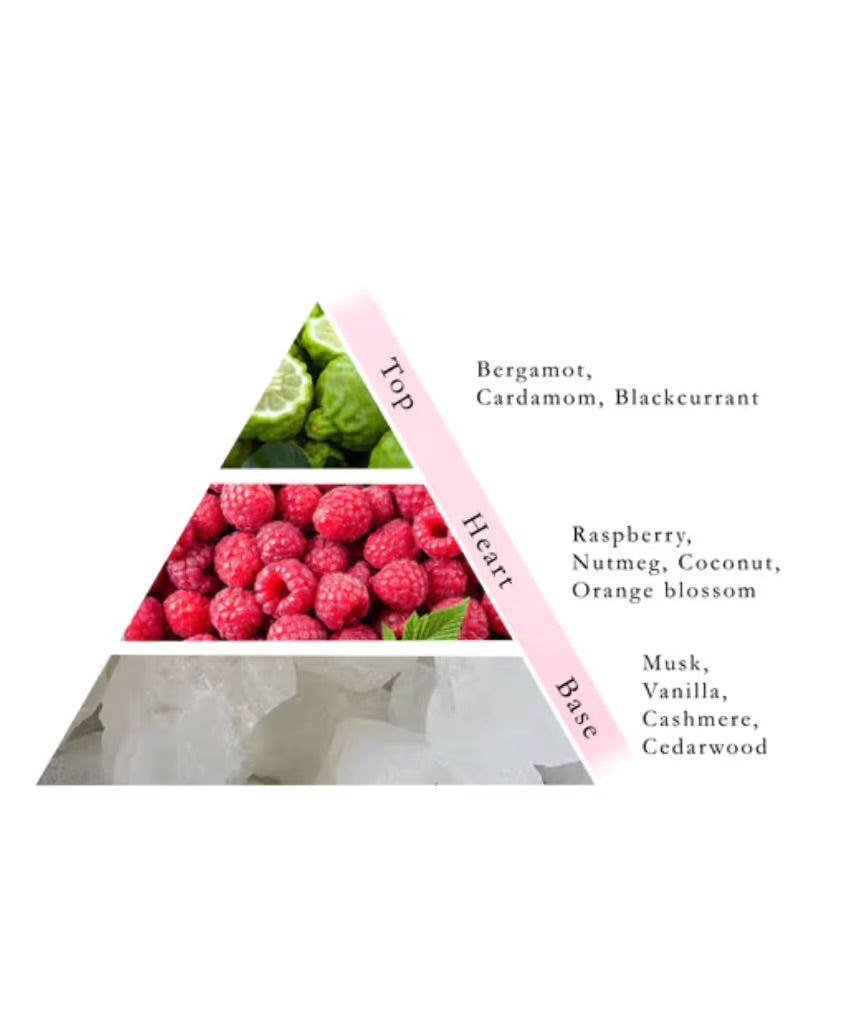raspberry oil fragrance roll on 24 ml - by naseem