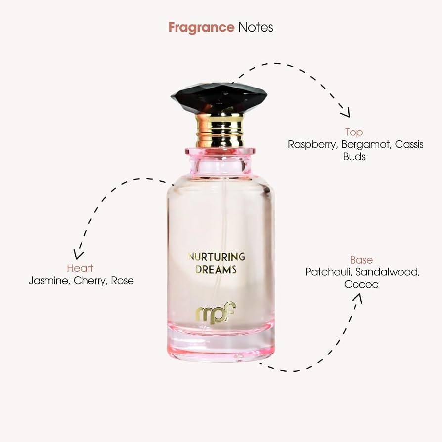 عطر للنساء نورترينج دريمز من ام بي اف، او دو بارفان، 100 مل