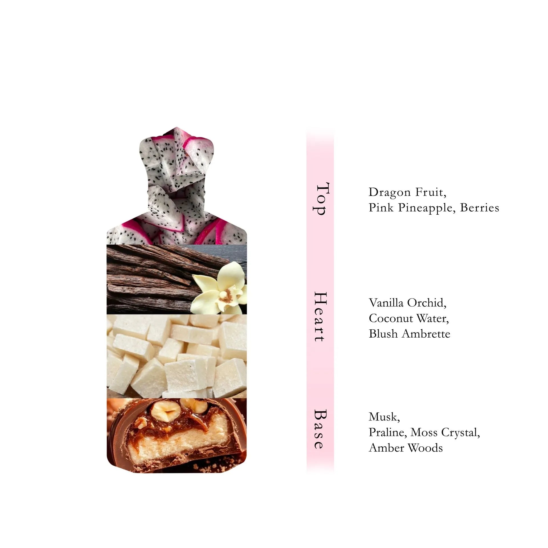 Basma Perfume  100 ML - Basma Collection By AL ABSAR