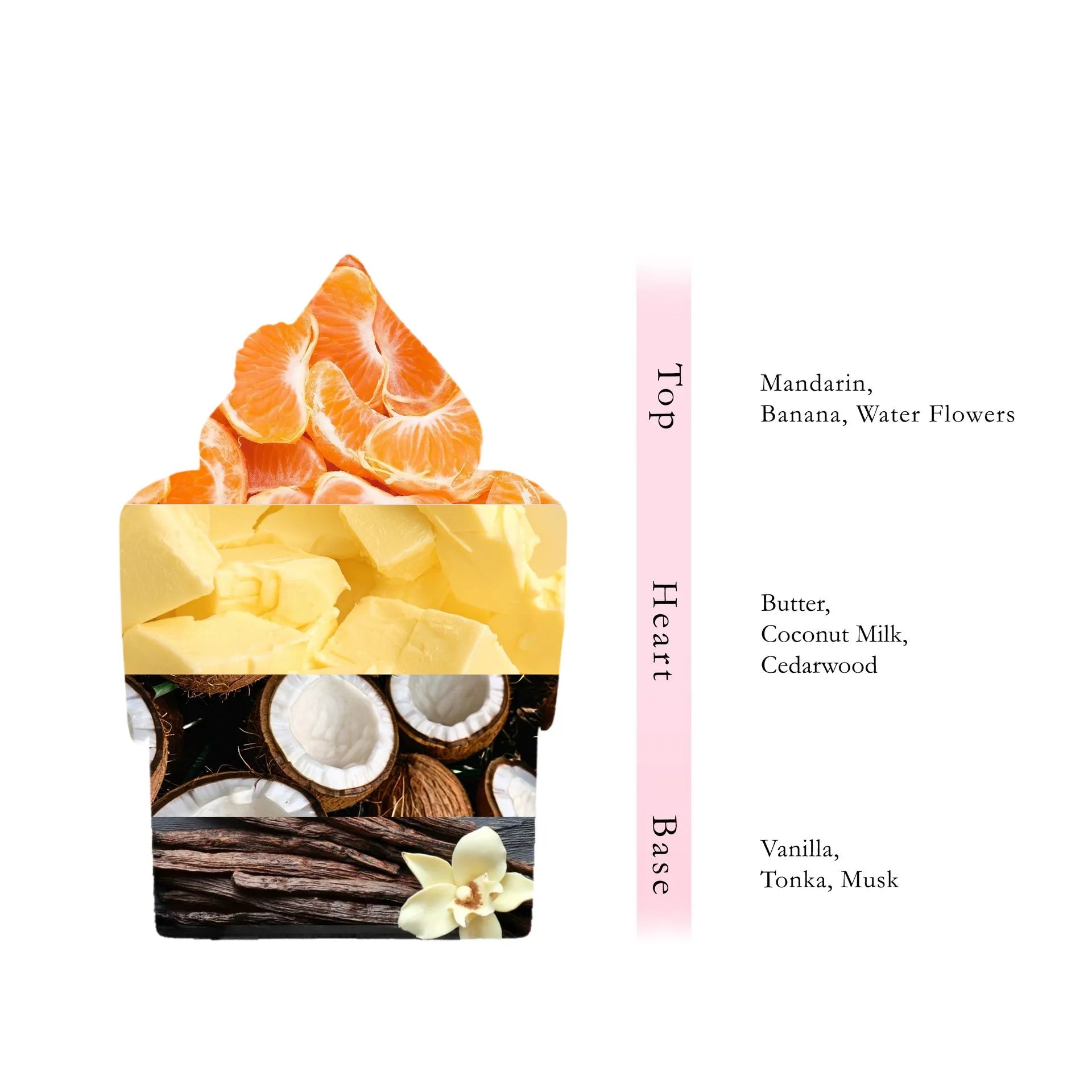 Choco Craze Perfume  100 ML - Treats Collection By AL ABSAR