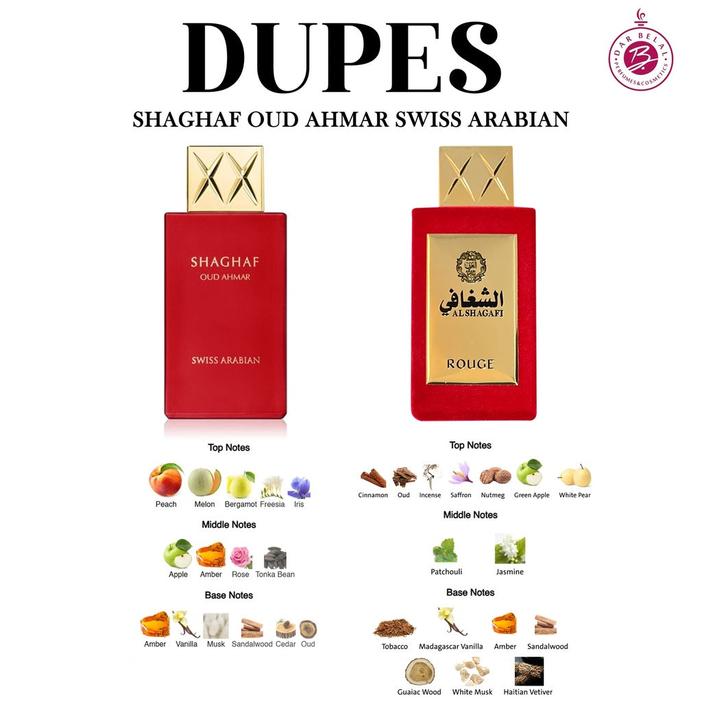 Al Shagafi ROUGE Perfume  100 ML - Shaghaf Special Collection By Arabi
