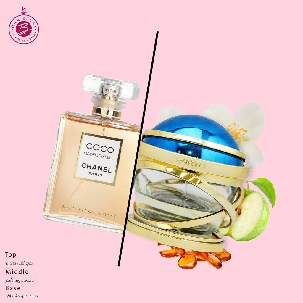TESTER Earth 2 Gold Perfume Tester  75 ML -  By Rich & Ruitz