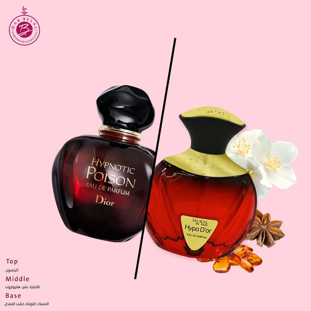 TESTER Hypo D'Or Perfume Tester  100 ML -  By Mural De Ruitz