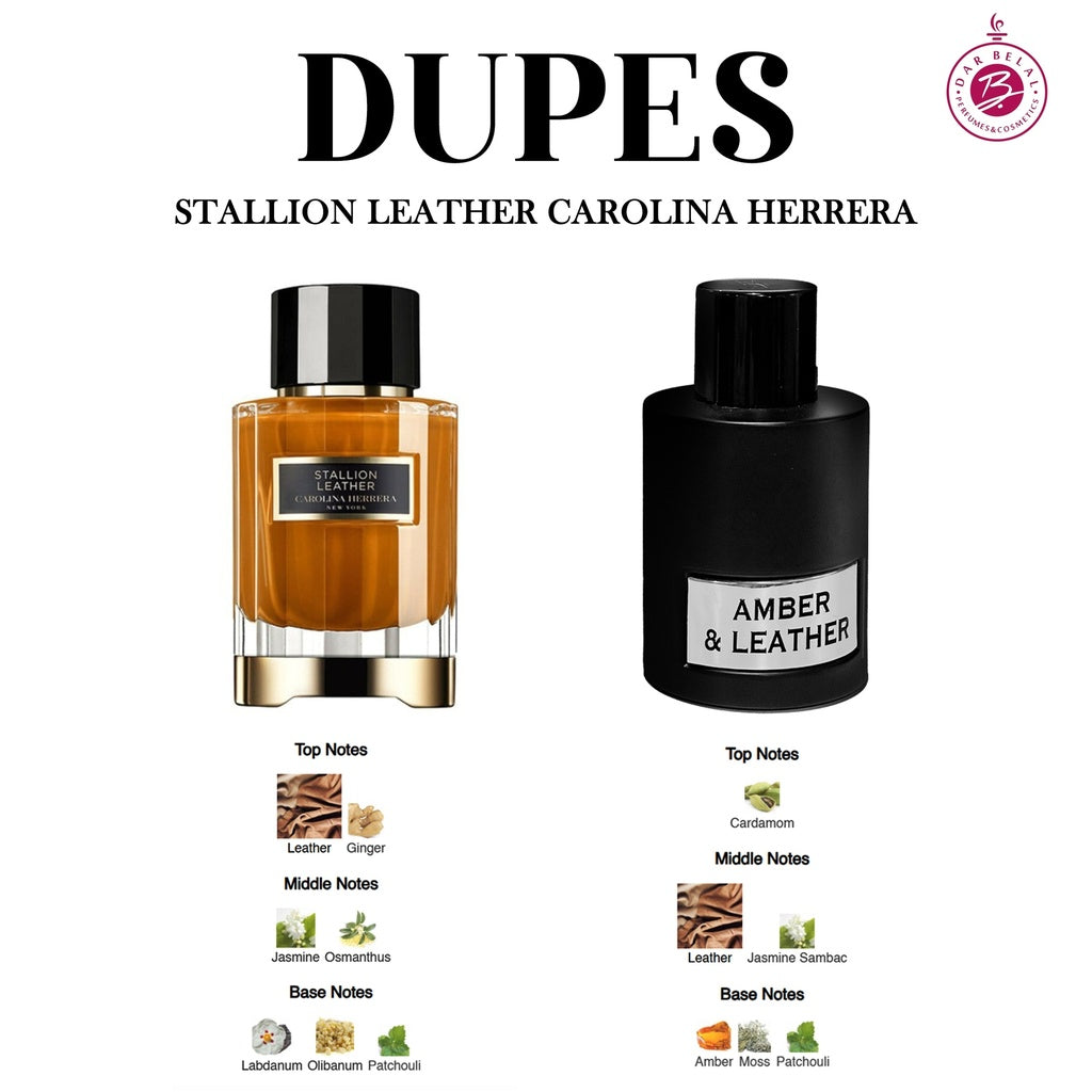 AMBER & LEATHER Perfume  100 ML - AMBER COLLECTION By SAINT MARIO LOUIS