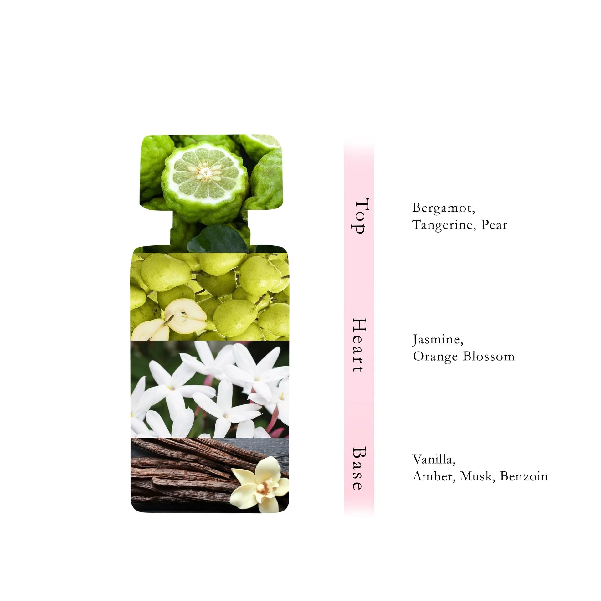 SUNSET GLOW Non Alcoholic Perfume  50 ML - Deluxe Collection By Hamidi