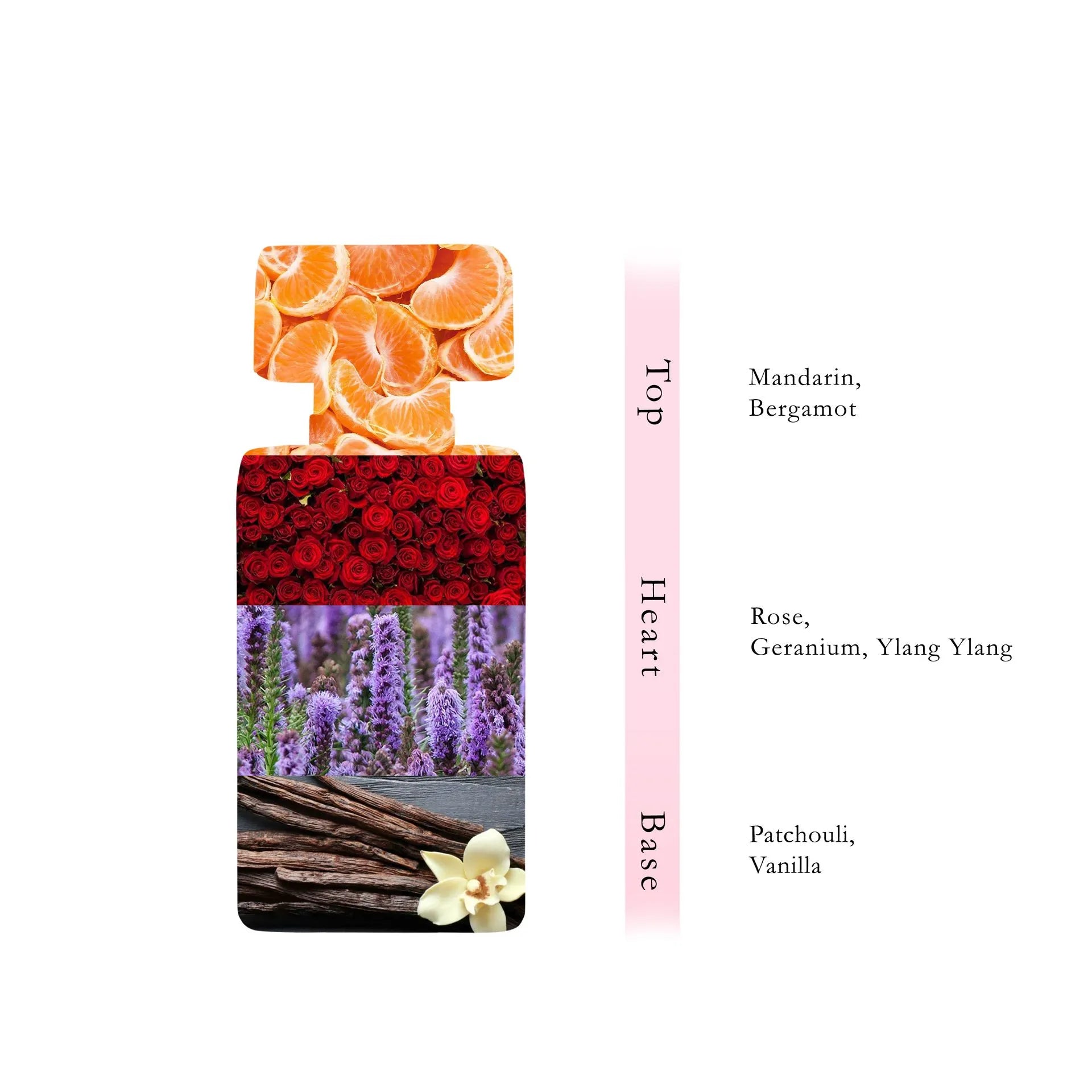 VELVET WHISPER Non Alcoholic Perfume  50 ML - Deluxe Collection By Hamidi