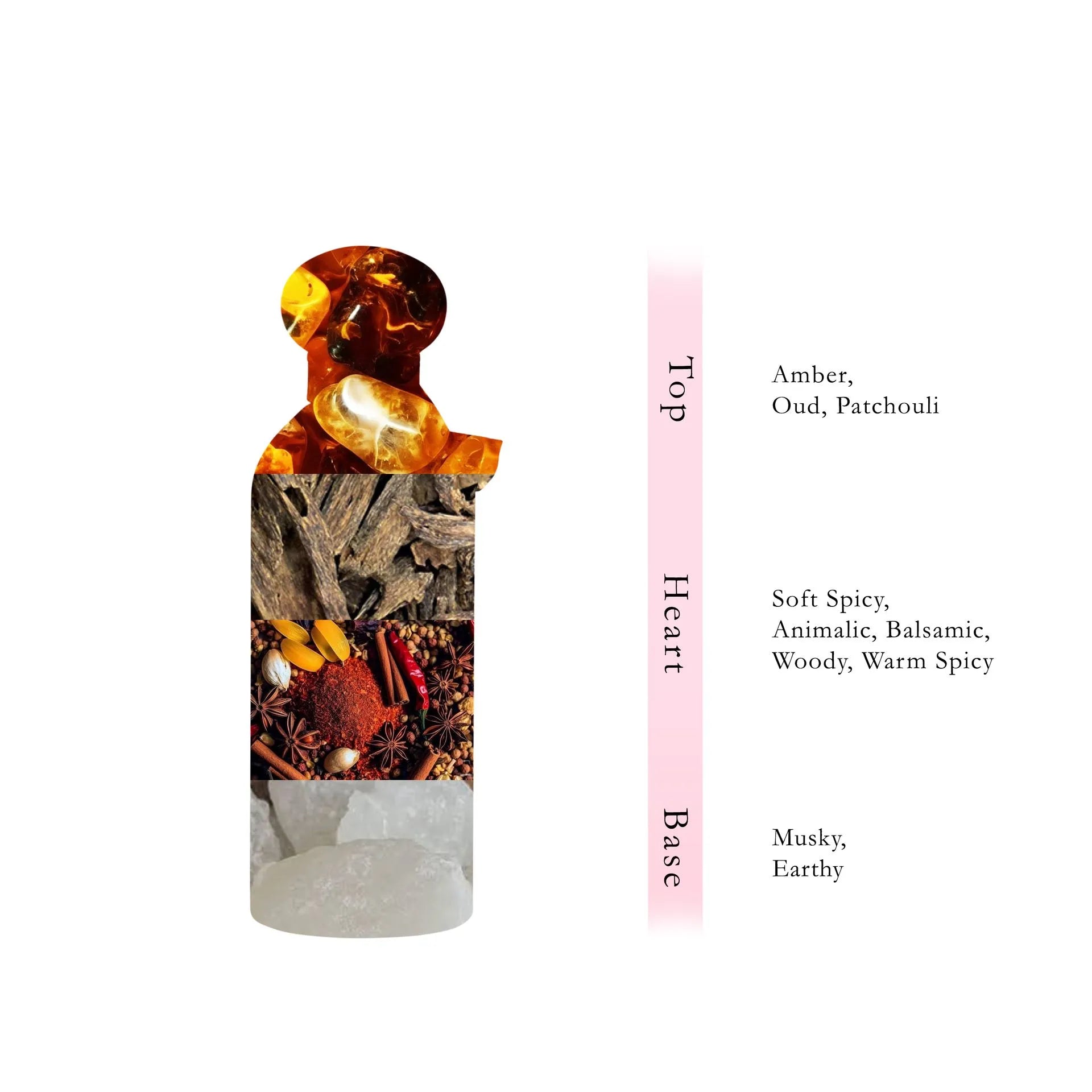 DIMASH Non Alcoholic Perfume  80 ML - Octets Collection Special By Hamidi