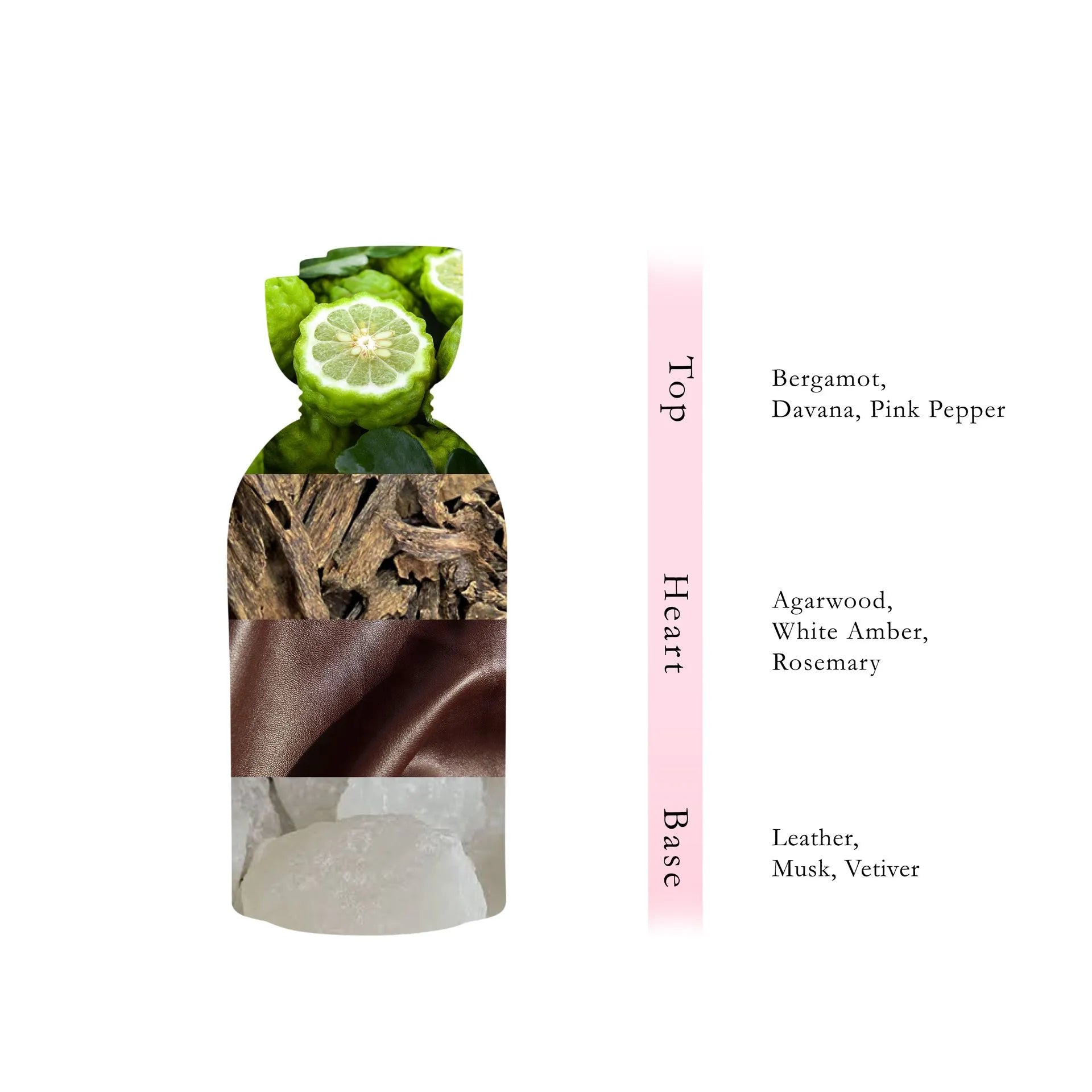 ENJEZAB Non Alcoholic Perfume  100 ML - MUKHMAL COLLECTION By Hamidi