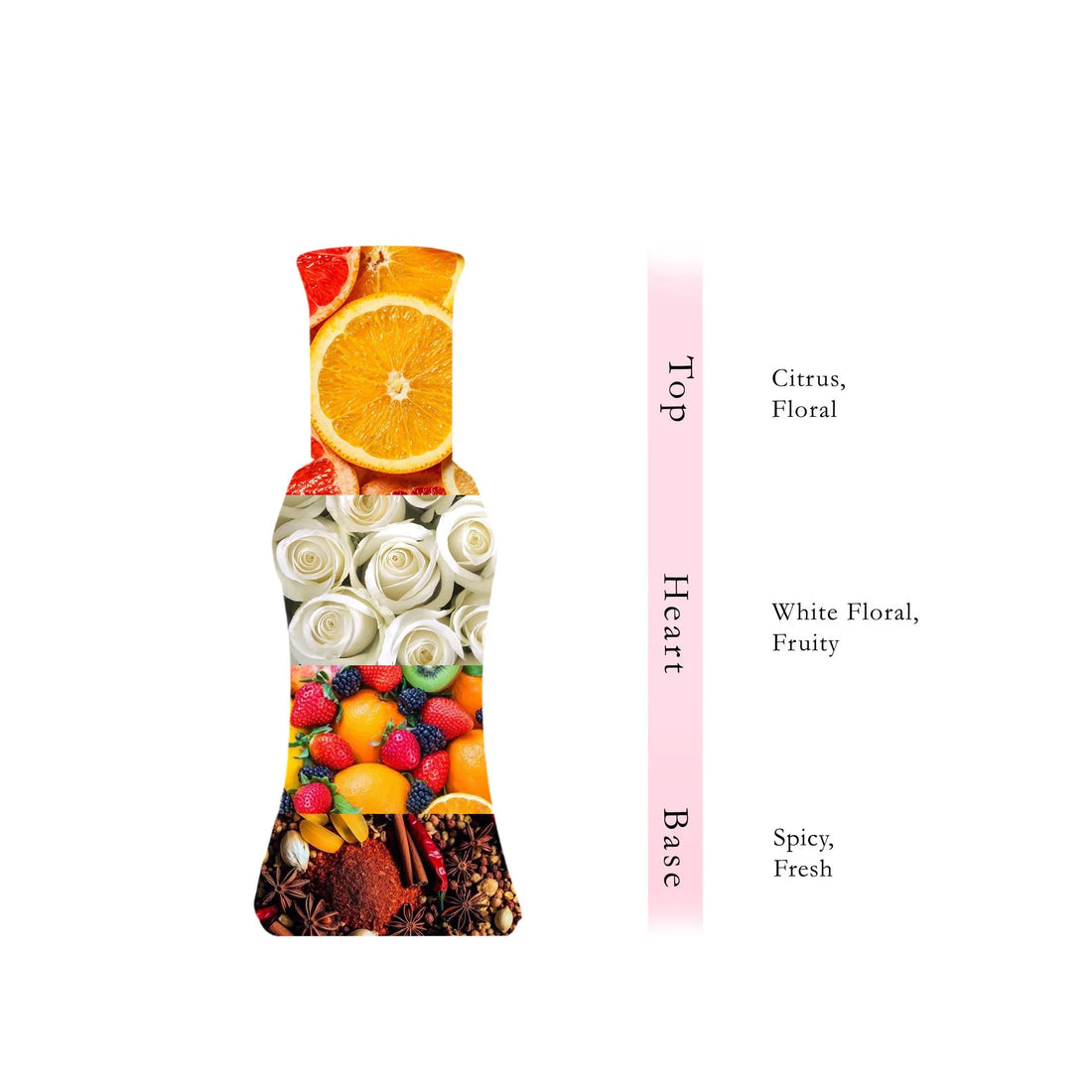 FATIMA Oil Fragrance Roll On  24 ML - Deluxe Collection By Hamidi