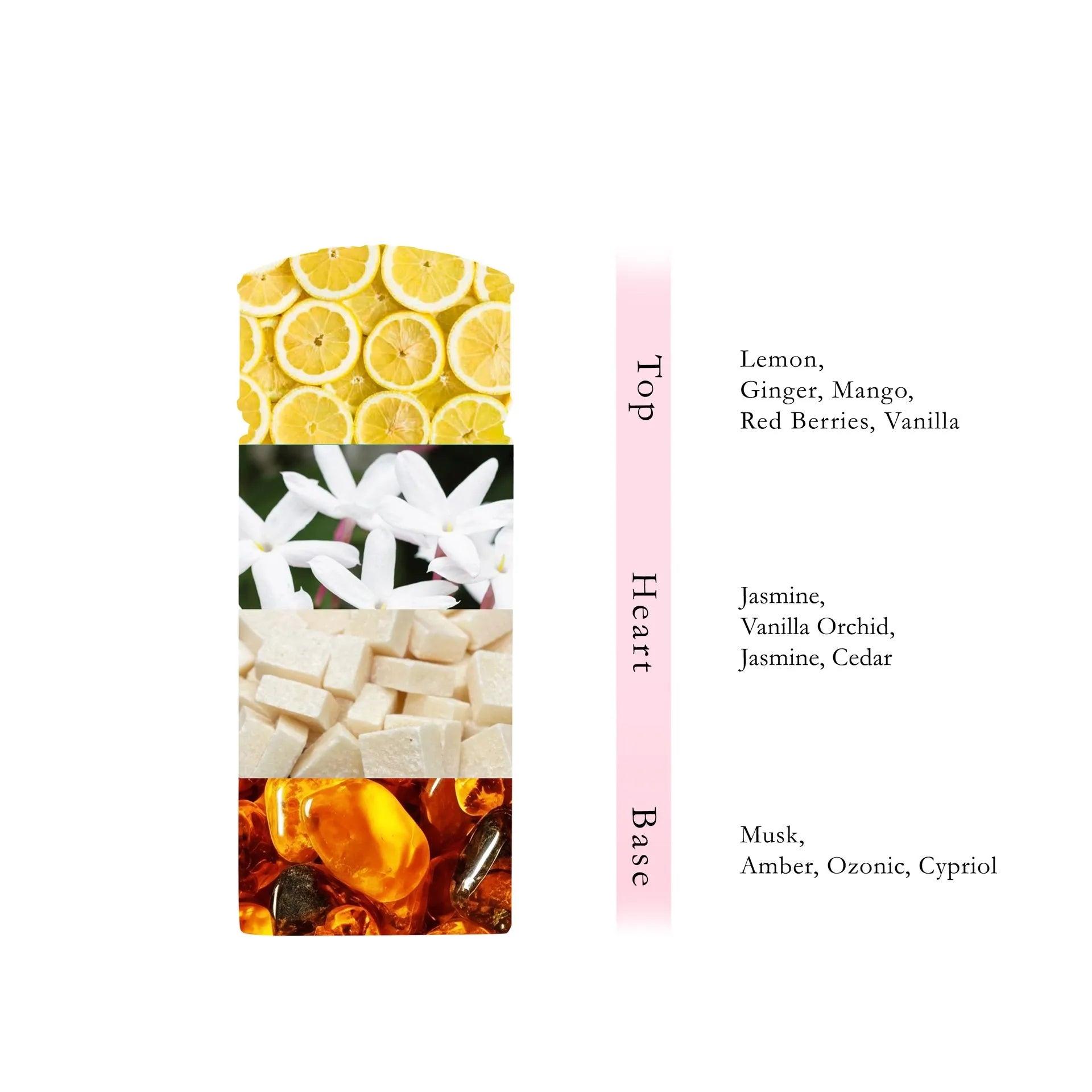 FLAME OF FIRE Non Alcoholic Perfume  100 ML - Gourmand Collection By Hamidi