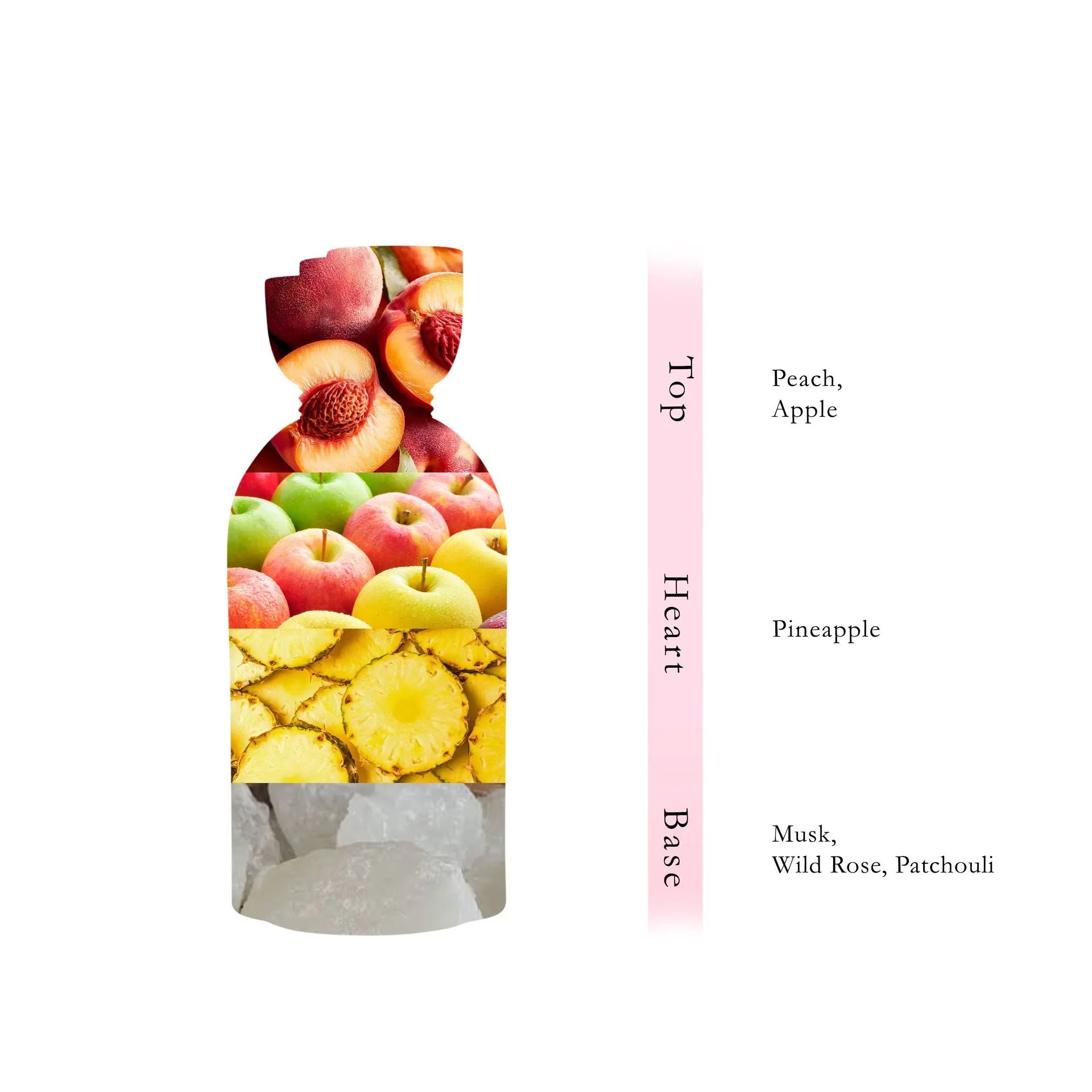 GHARAM Non Alcoholic Perfume  100 ML - MUKHMAL COLLECTION By Hamidi