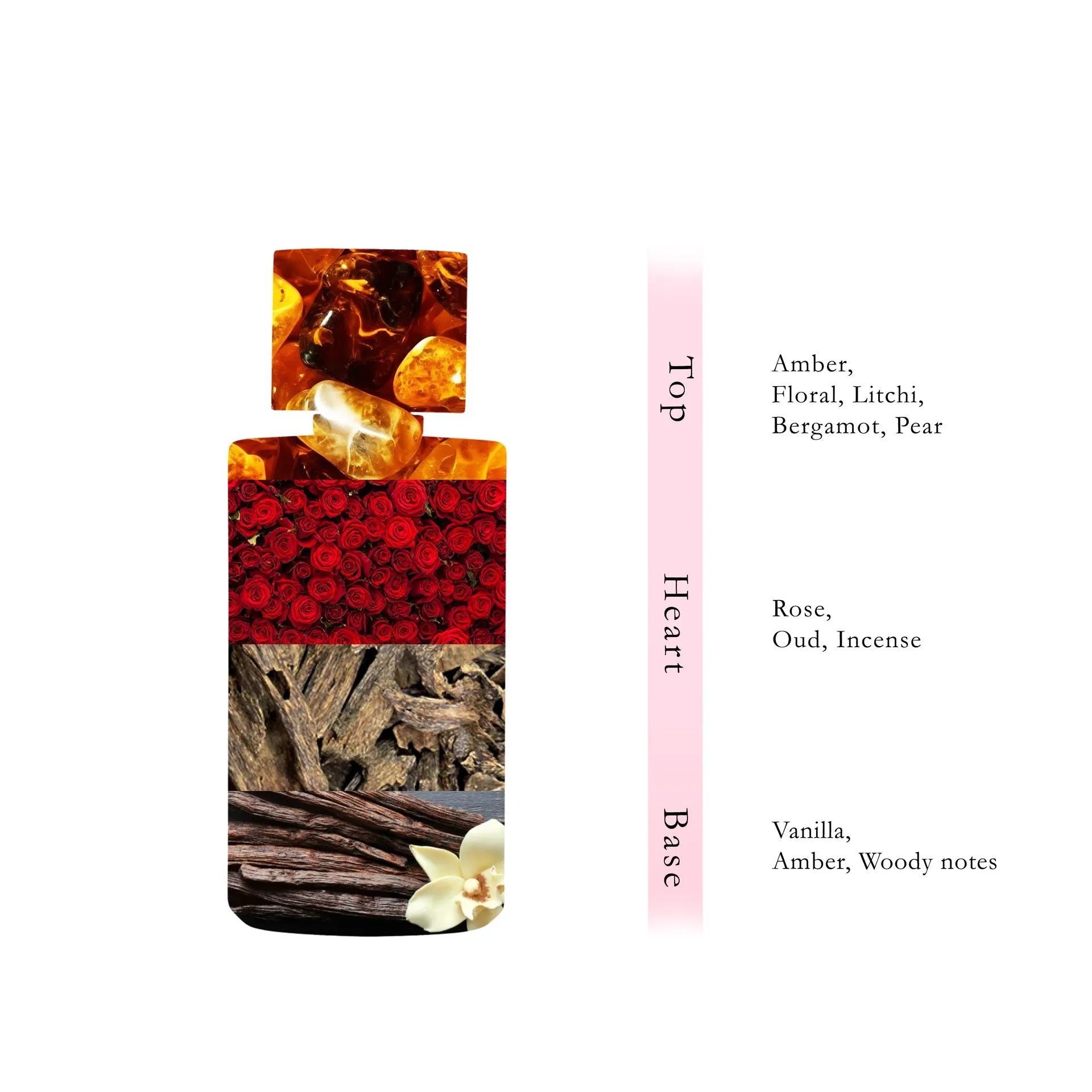 GYPSY ROSE Non Alcoholic Perfume  110 ML -  MAISON Collection By Hamidi