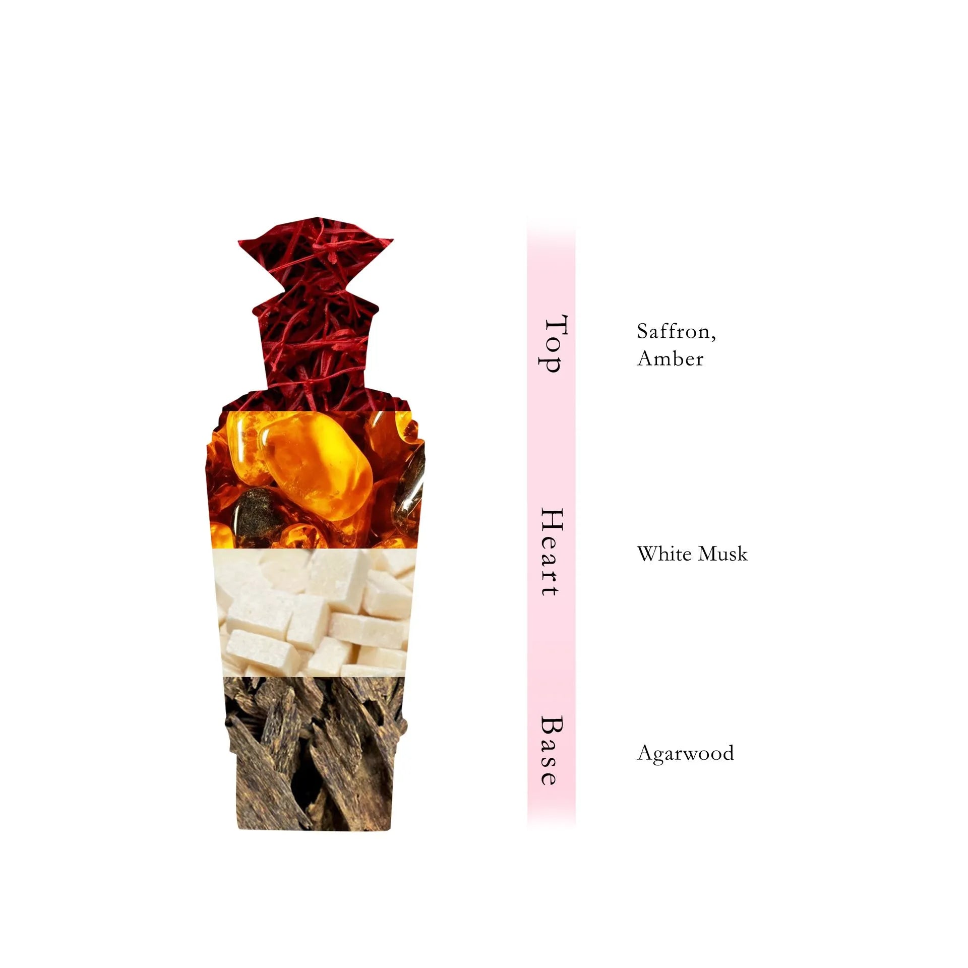 RUBY Oil Fragrance Stick  20 ML - ELIXIR Collection By Hamidi