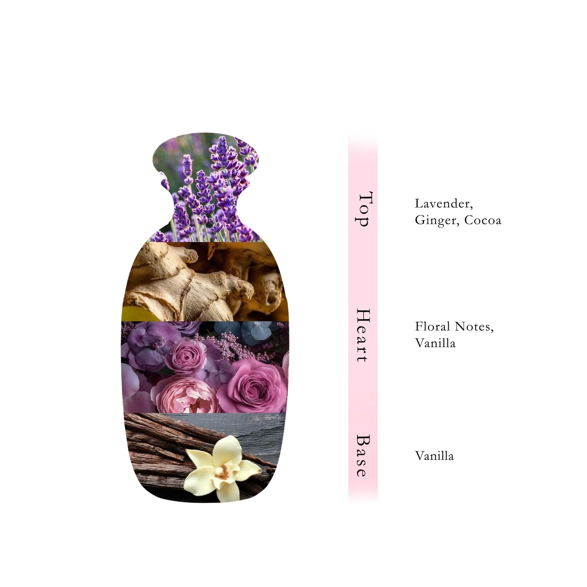 SHIRIN Non Alcoholic Perfume  100 ML - Golden Collection By Hamidi