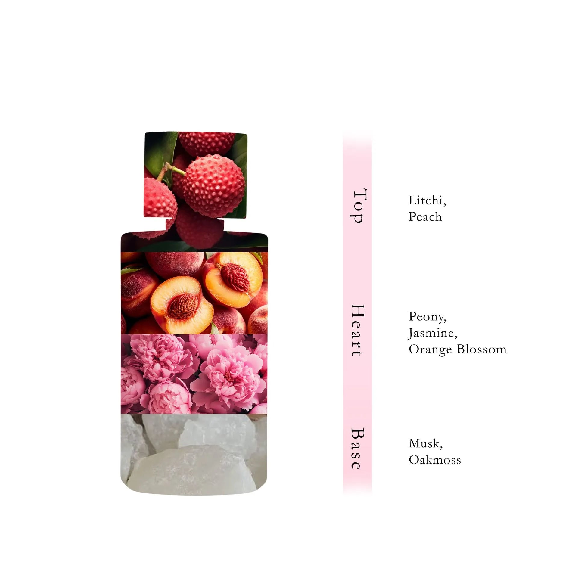 INTIMATE MUSC Non Alcoholic Perfume  100 ML -  MAISON Collection By Hamidi
