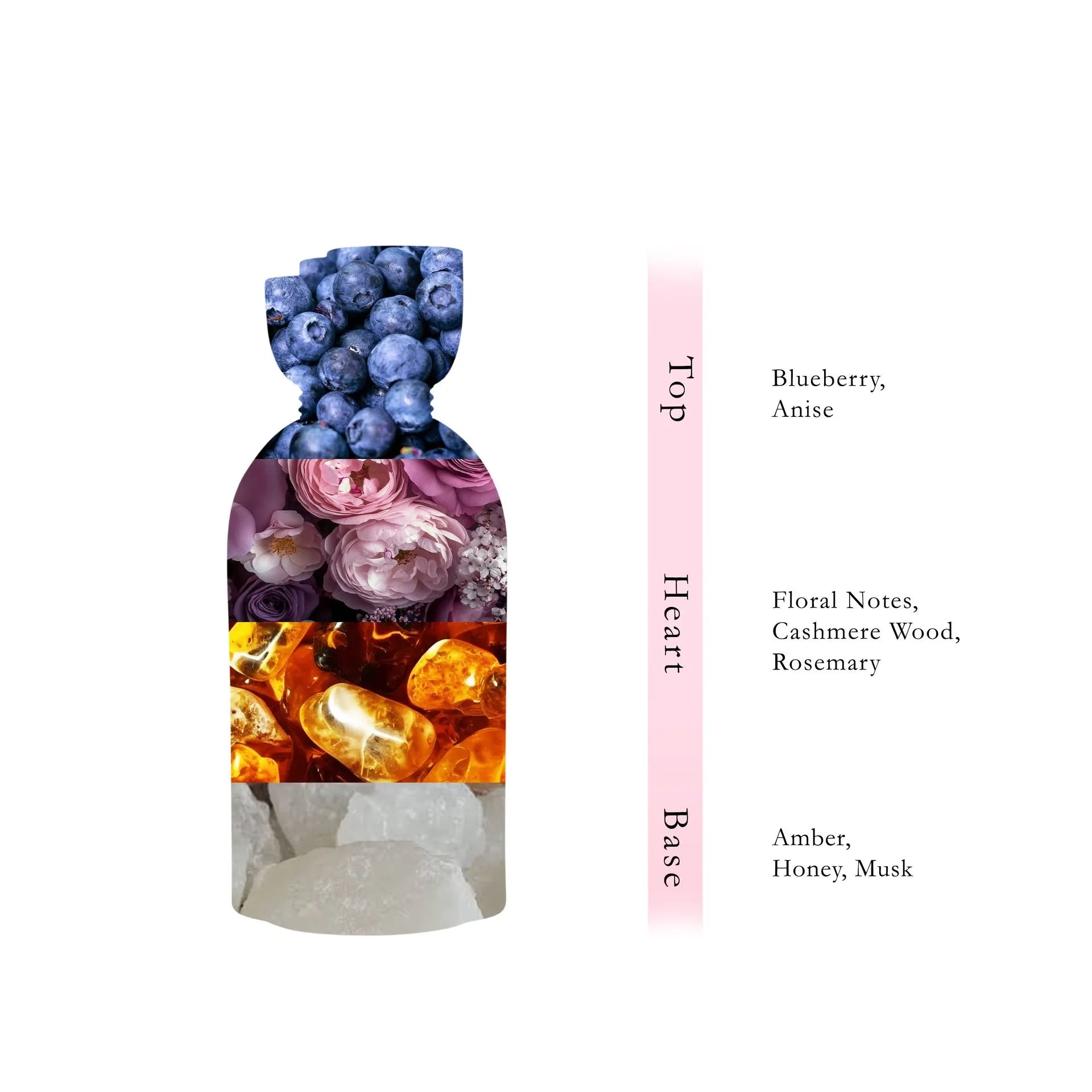 JAWA Non Alcoholic Perfume  100 ML - MUKHMAL COLLECTION By Hamidi