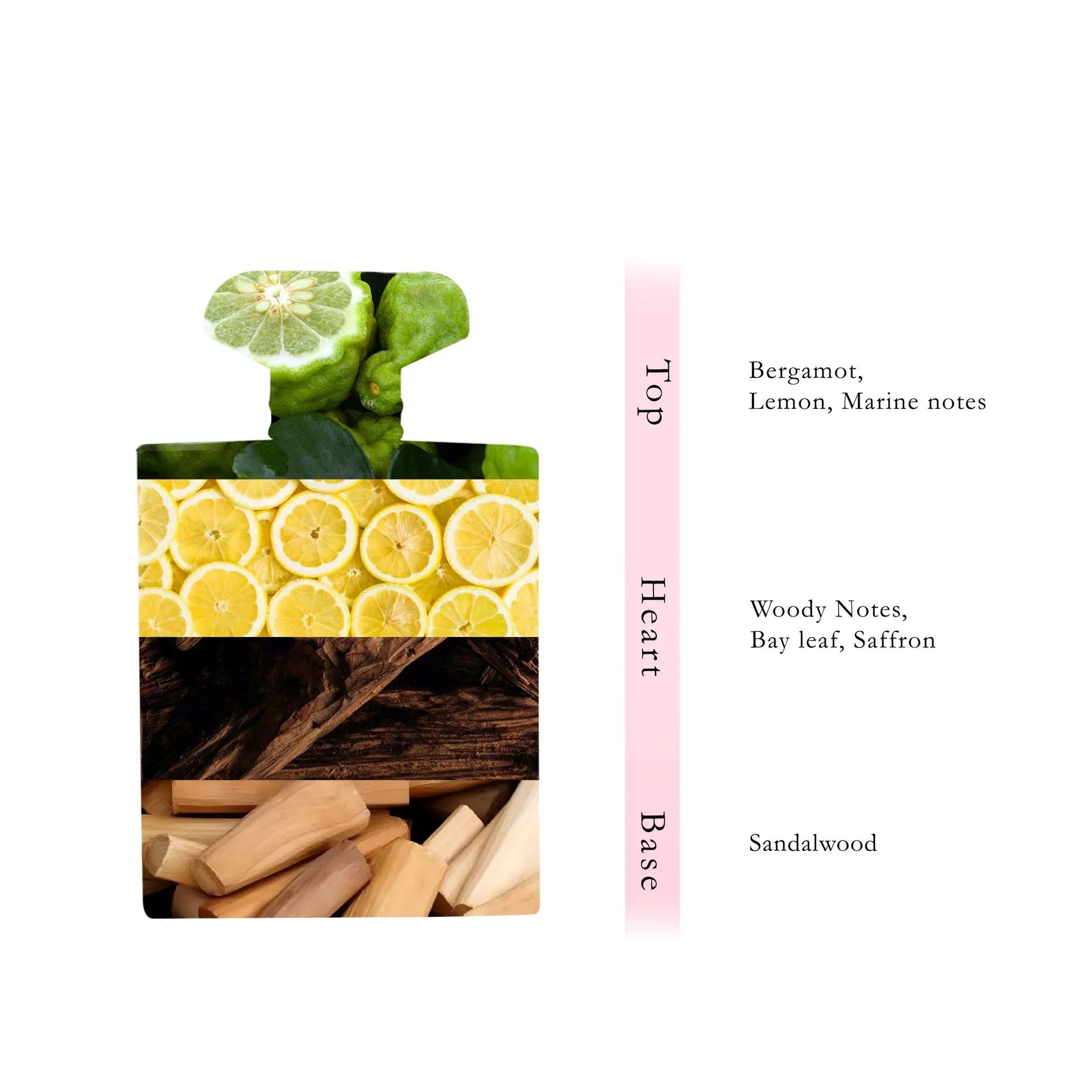 LIVEL Non Alcoholic Perfume  100 ML - Octets Collection Special By Hamidi