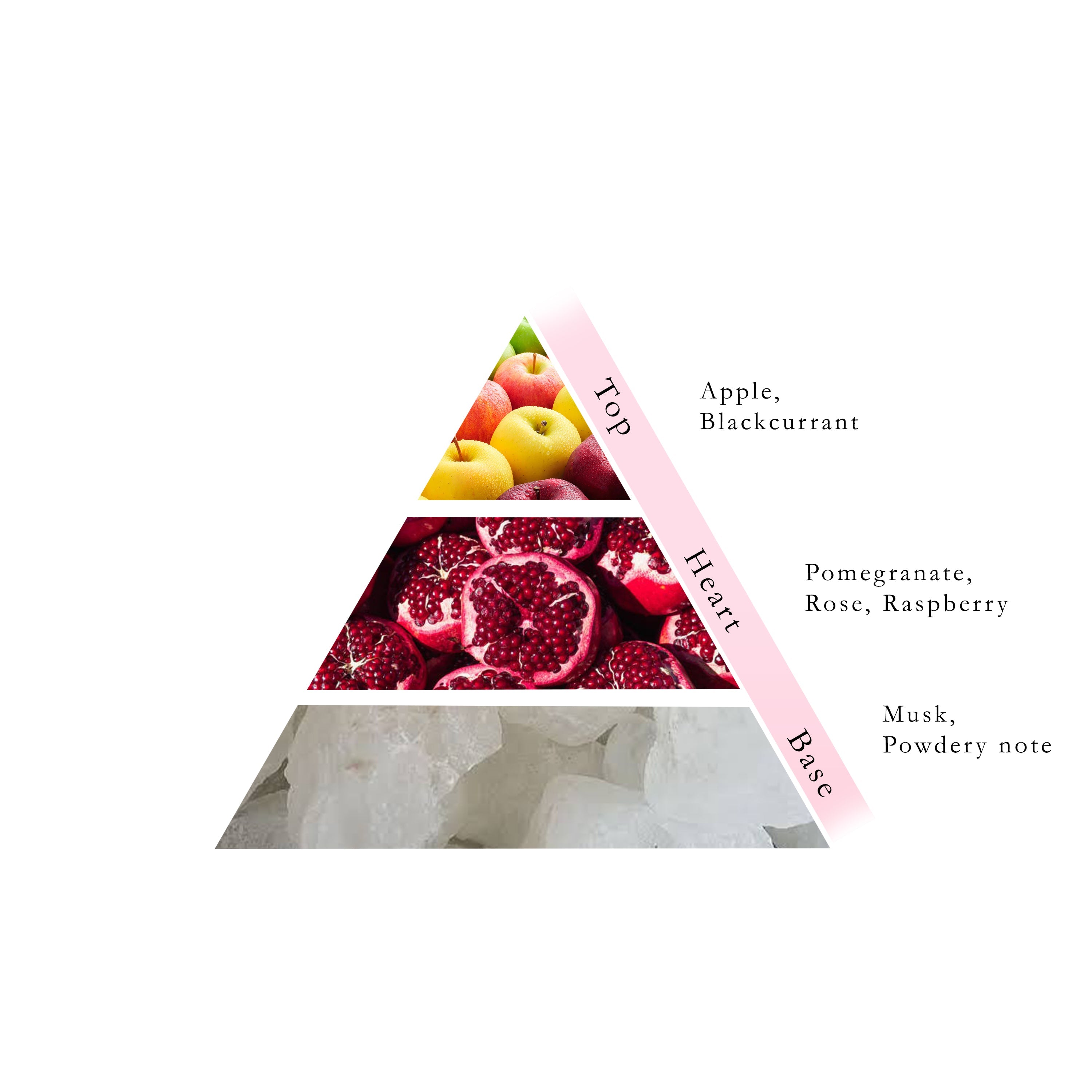 POMEGRANATE Oil Fragrance Roll On  24 ML -  By Naseem
