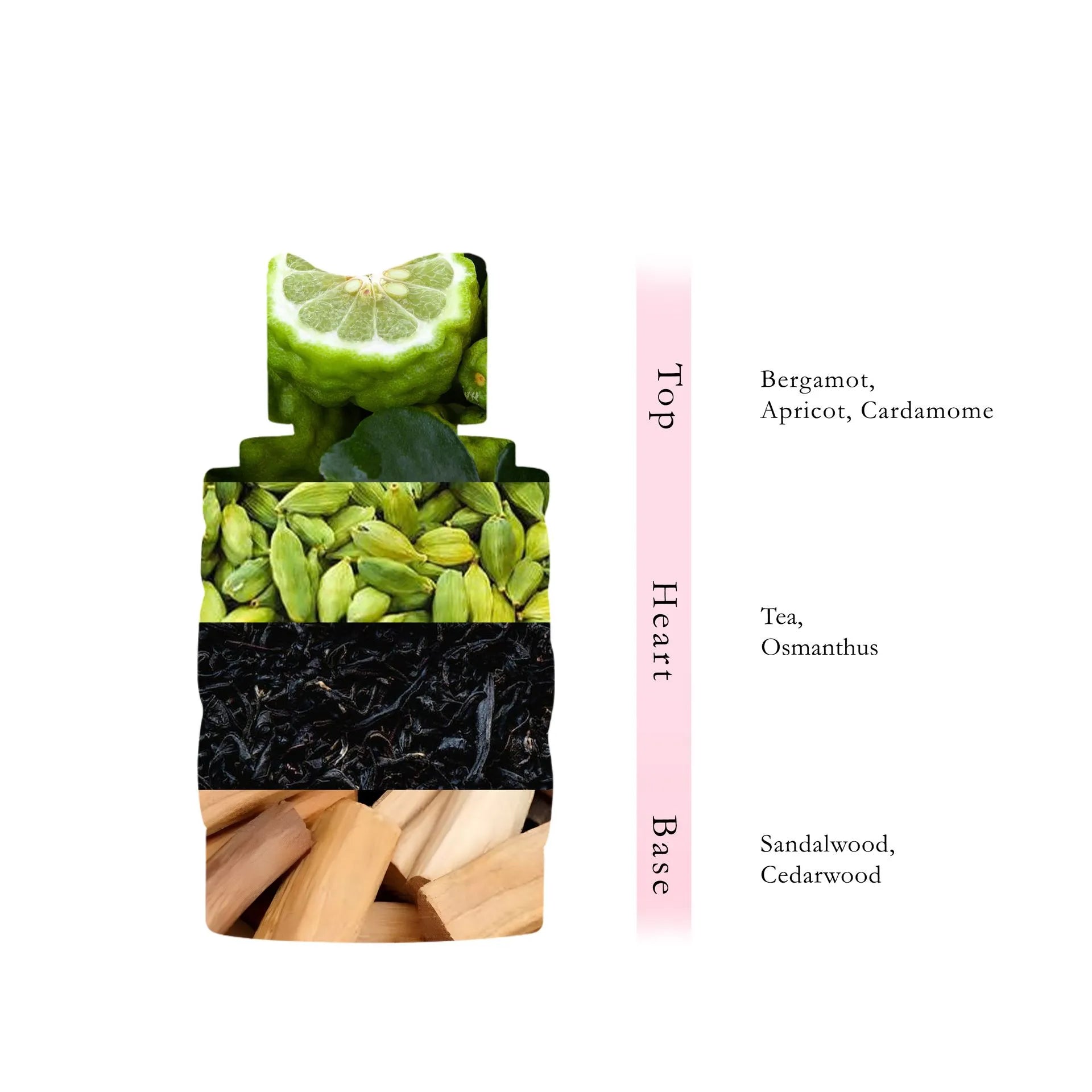 DESIRE Perfume  100 ML - Melted Collection By AL ABSAR