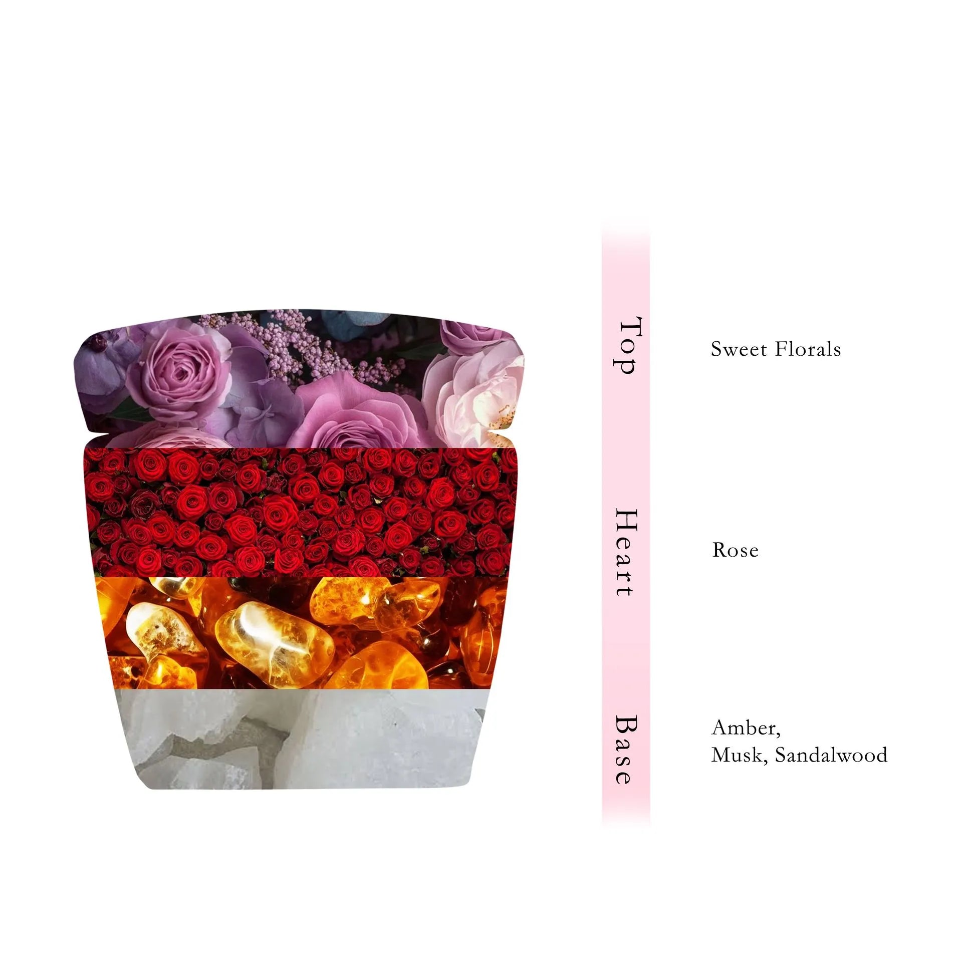 AL JAMEEL Non Alcoholic Bakhoor Muattar  50 GM - Solo Collection By Hamidi