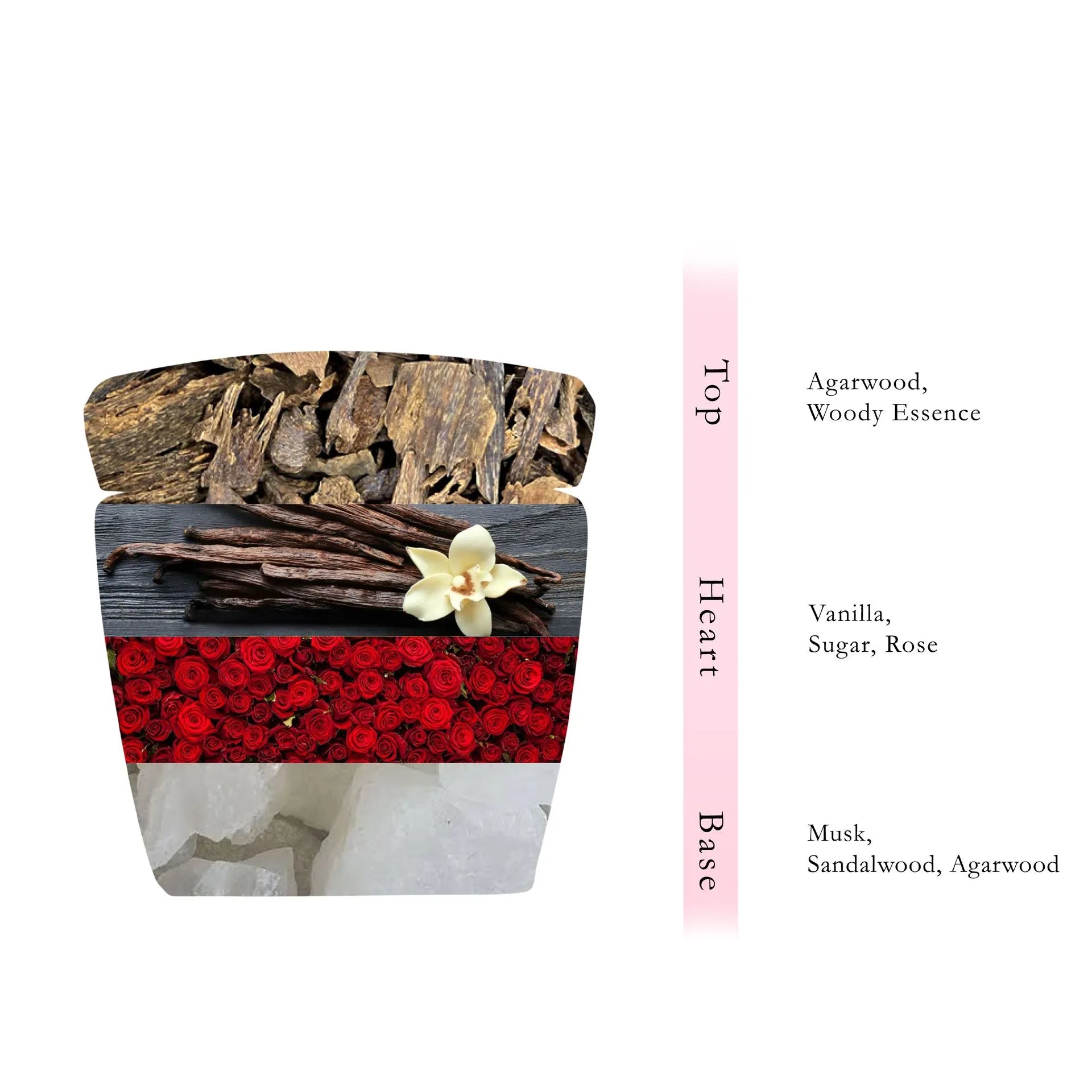 AMEER AL OUD Non Alcoholic Bakhoor Muattar  50 GM - Solo Collection By Hamidi