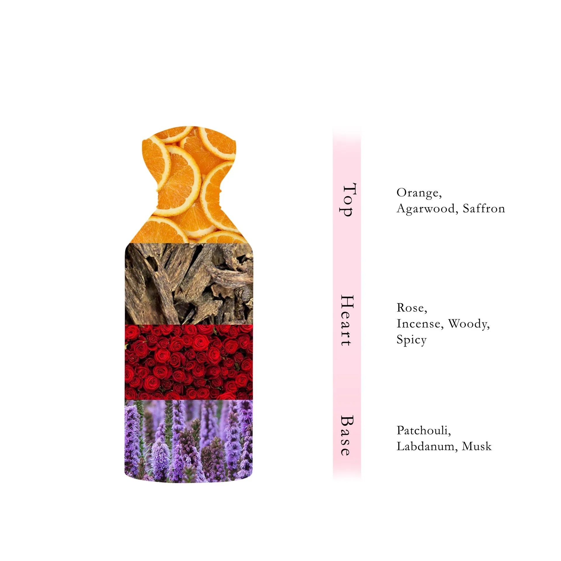 ONYX AOUD Non Alcoholic Perfume  80 ML - Octets Collection Special By Hamidi