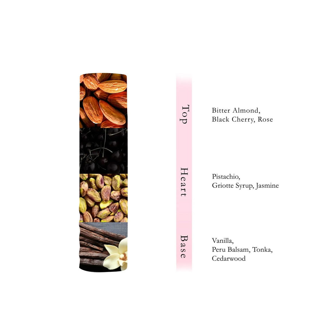Oud Al Samaawat Body Mist  250 ML -  By AL ABSAR