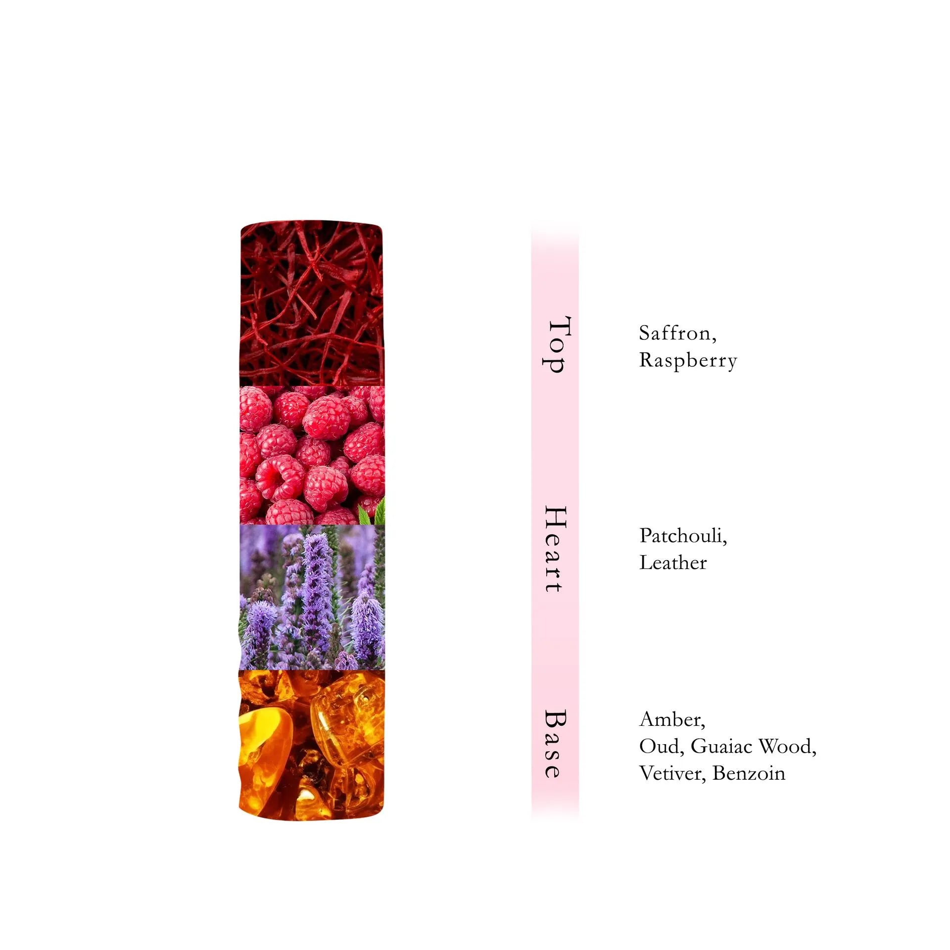 Oud Damascus Body Mist  250 ML -  By AL ABSAR