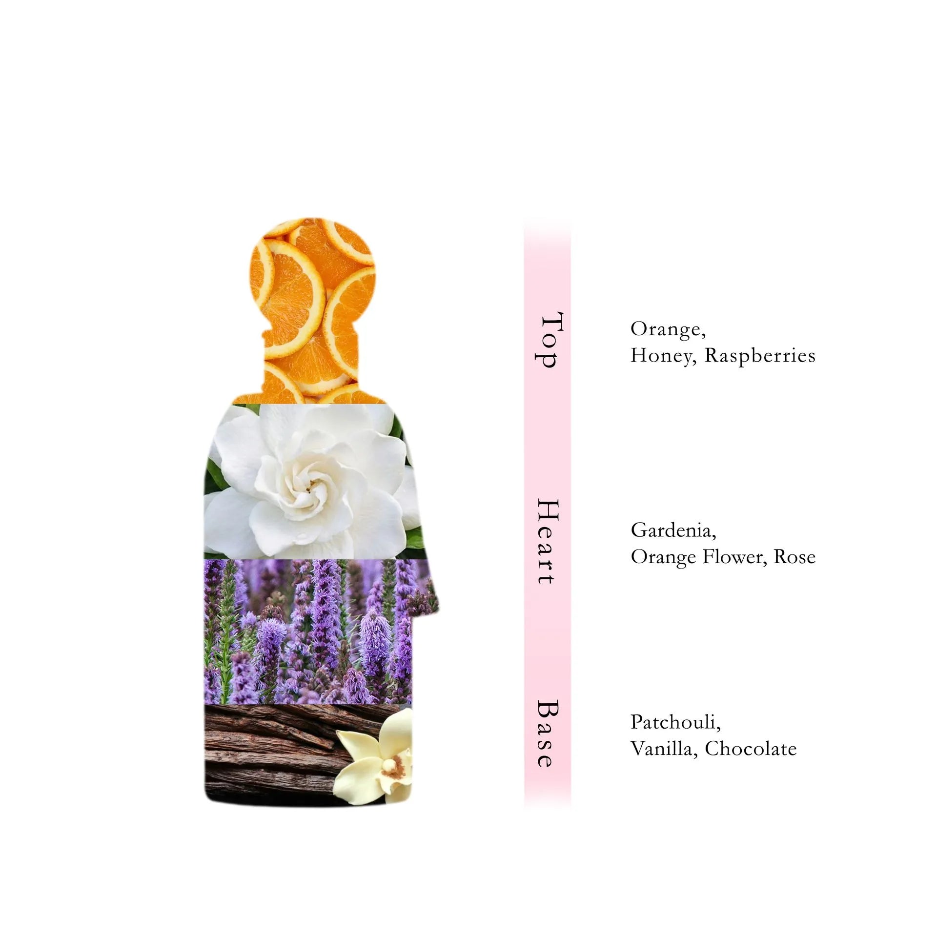 Saher Perfume  100 ML - Sahar Collection By AL ABSAR