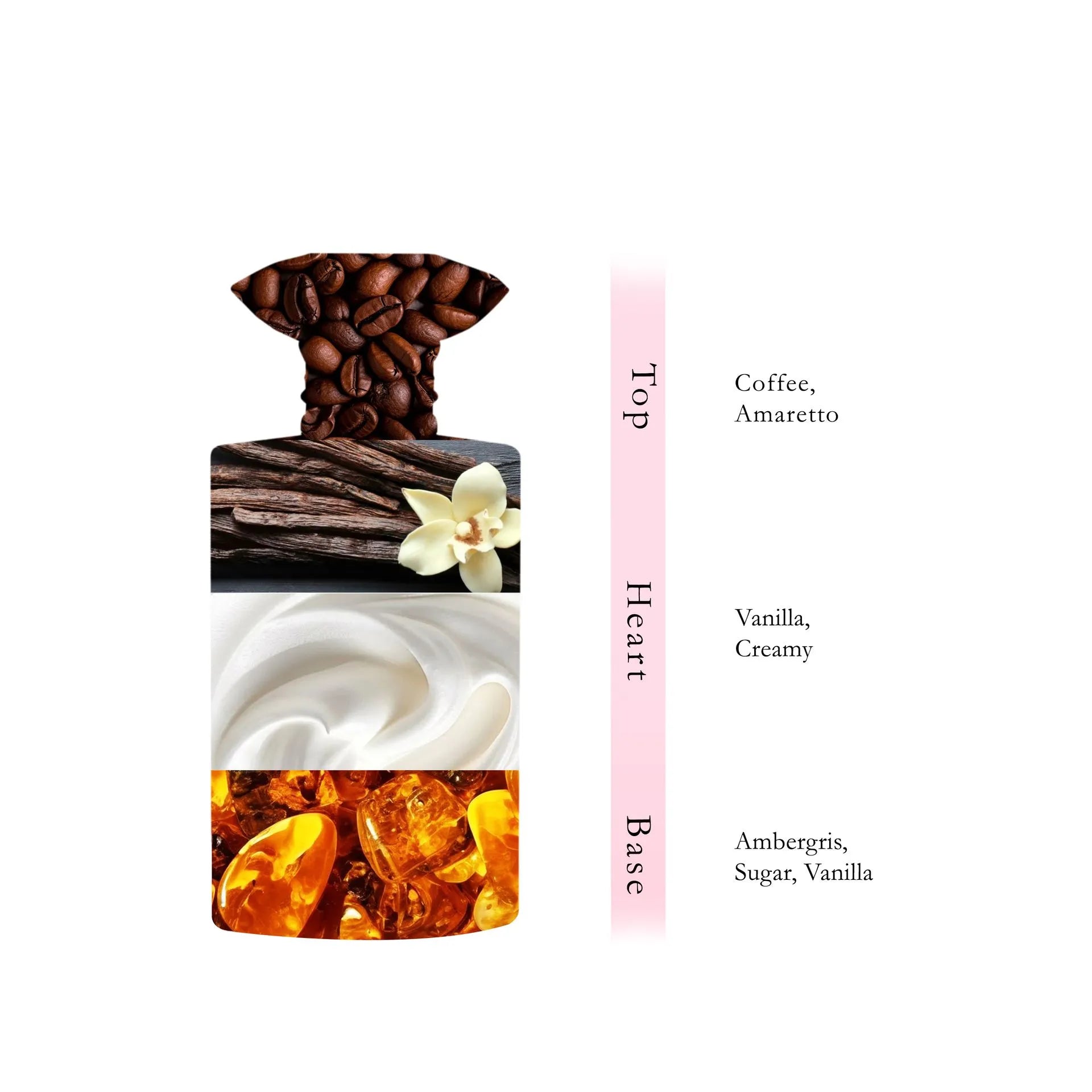 Intense Perfume  100 ML - Shaoor Collection By AL ABSAR
