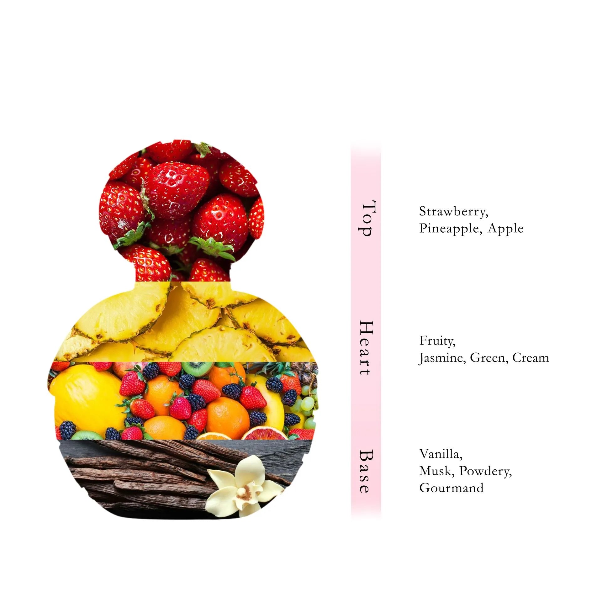 Strawbae Perfume  100 ML - Soft Collection By AL ABSAR