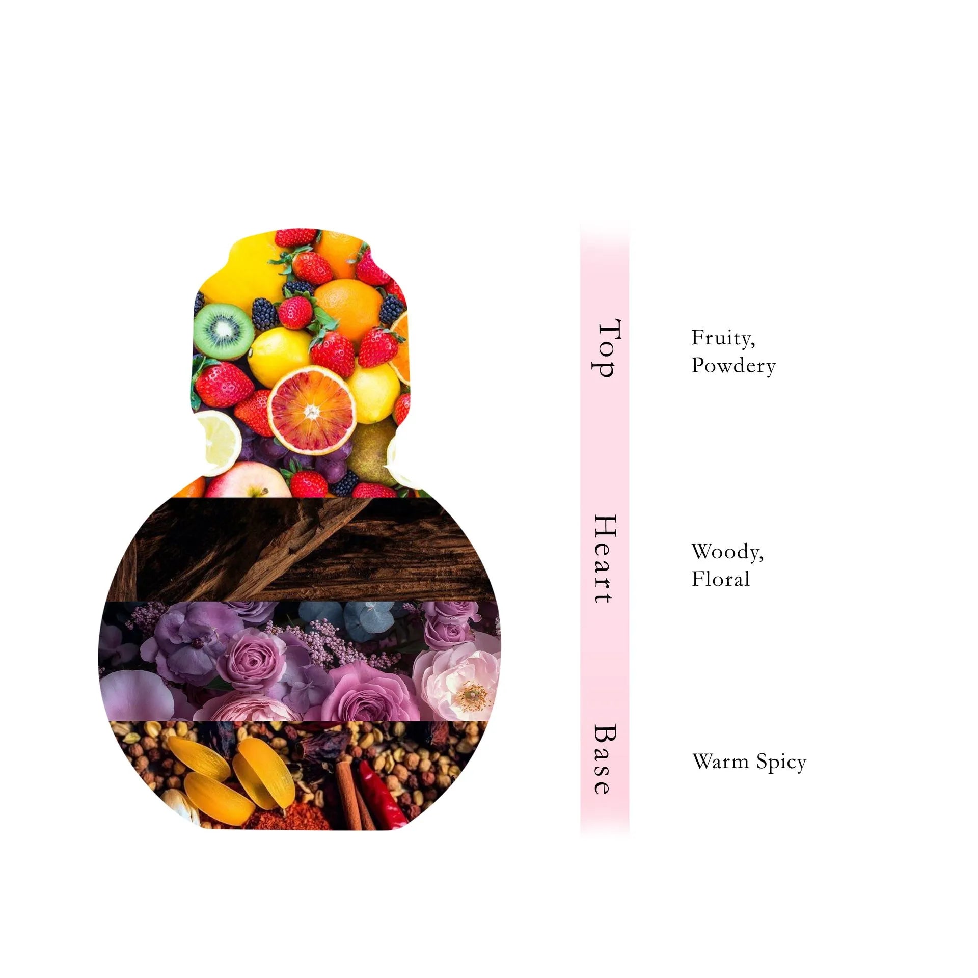 VALLEY Oil Fragrance Stick  15 ML - Round Collection By Hamidi